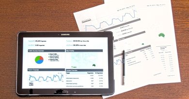 The Rise of E-Commerce: Is Starting an Online Business the Right Choice for You?